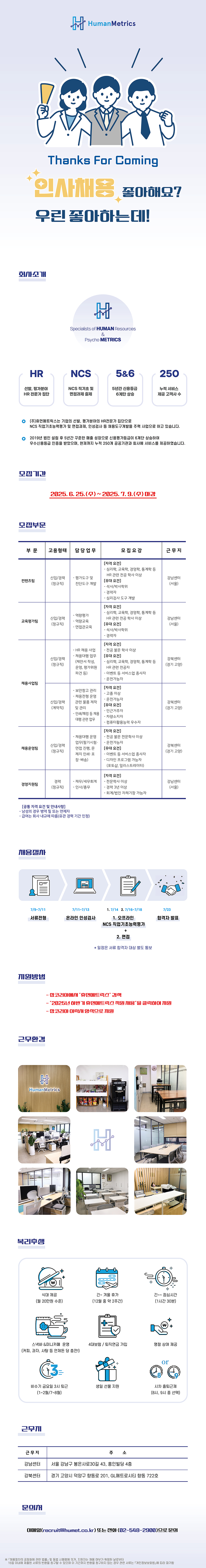 Contents image